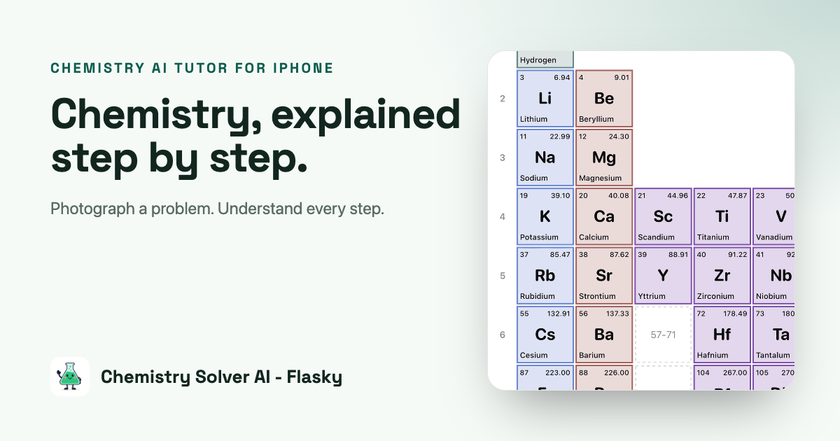 Flasky social preview image